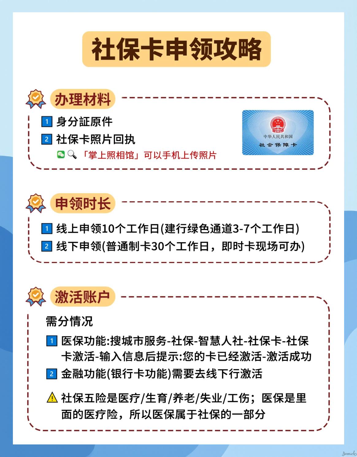 陕西最新医保怎么在手机上激活医保卡方法分析(最方便真实的陕西用手机医保卡怎么激活方法)
