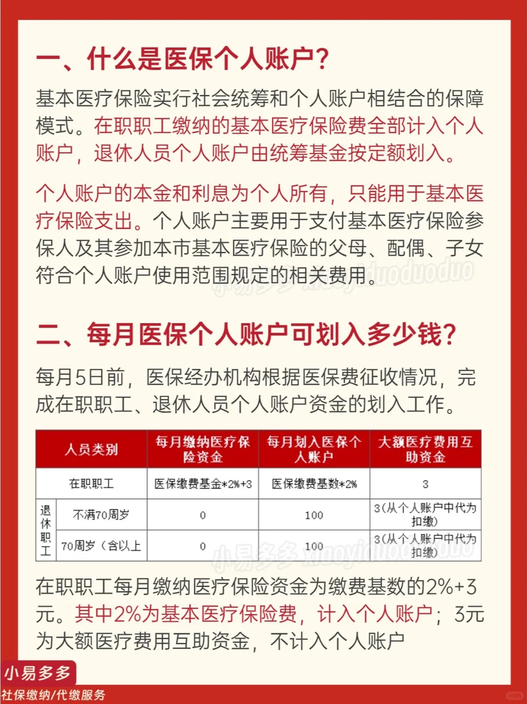 陕西最新医保金融账户能取现吗方法分析(最方便真实的陕西医保金融账户能取现吗现在方法)