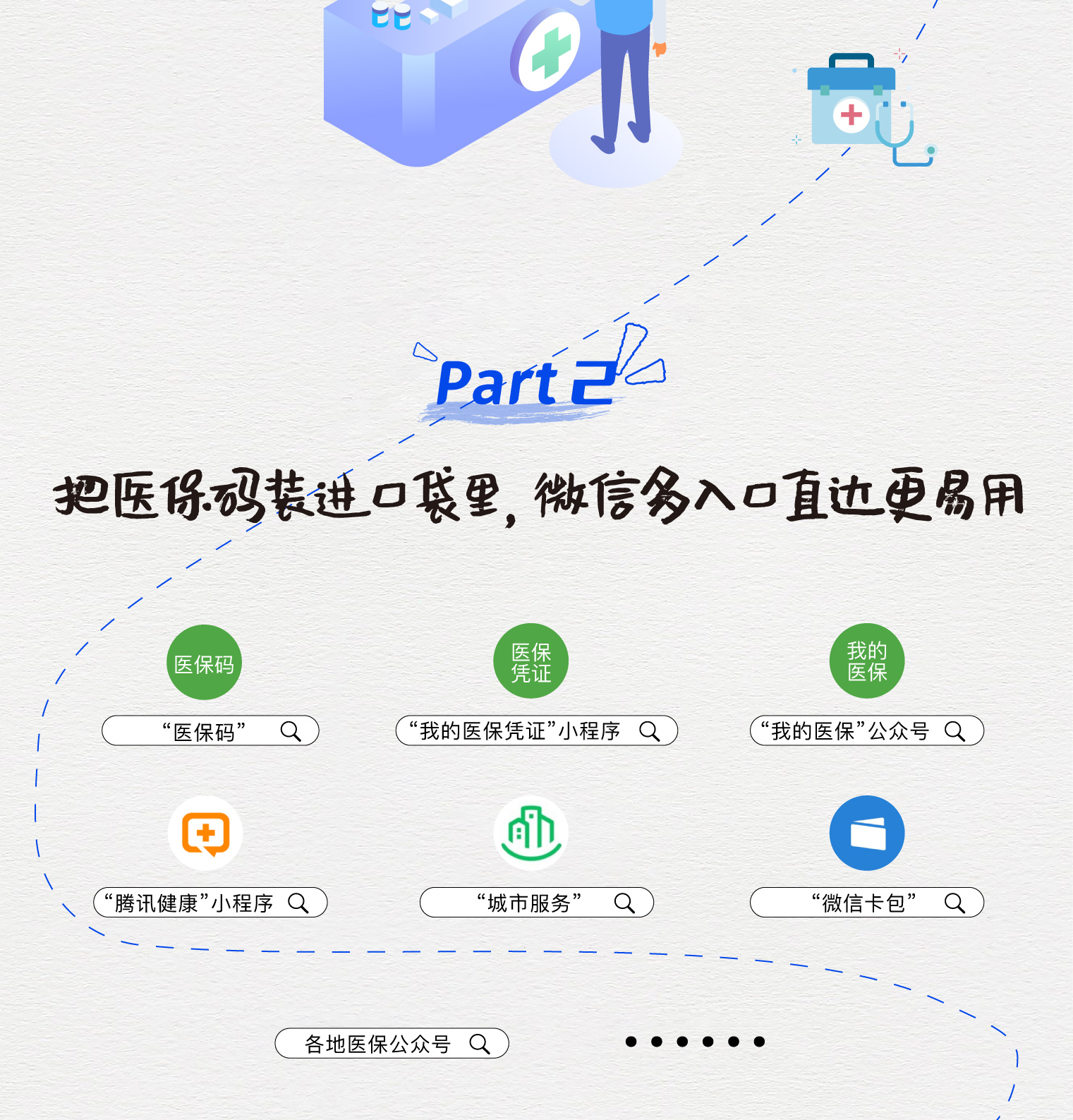 陕西最新医保取现中介微信方法分析(最方便真实的陕西急用钱如何提取医保卡里的钱方法)