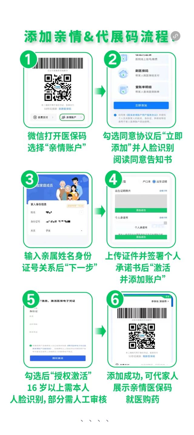 陕西最新医保卡怎么绑定微信提现到银行卡方法分析(最方便真实的陕西医保卡绑定在微信怎么用方法)