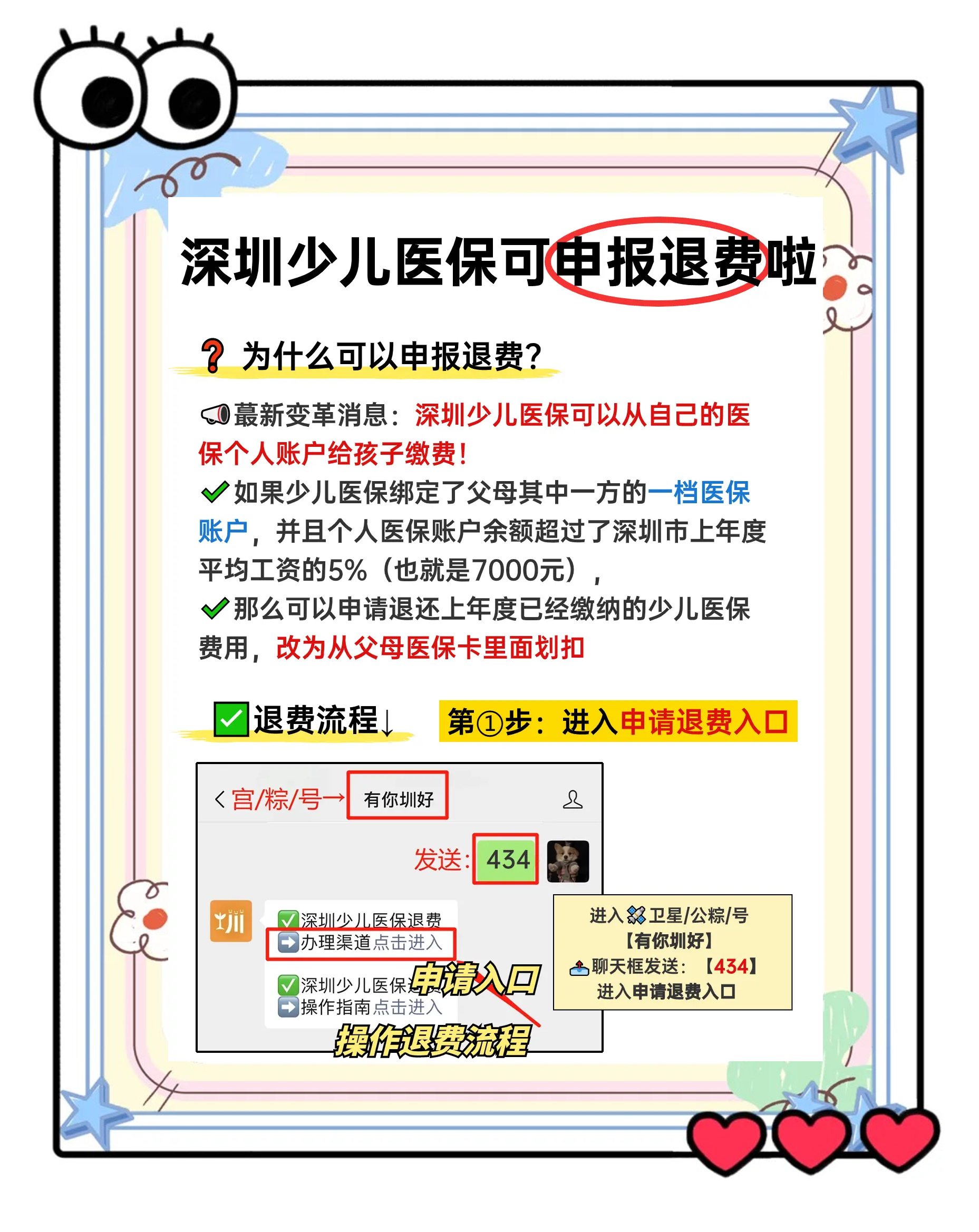 陕西最新小孩怎么刷大人的医保卡方法分析(最方便真实的陕西小孩怎么刷大人的医保卡余额方法)