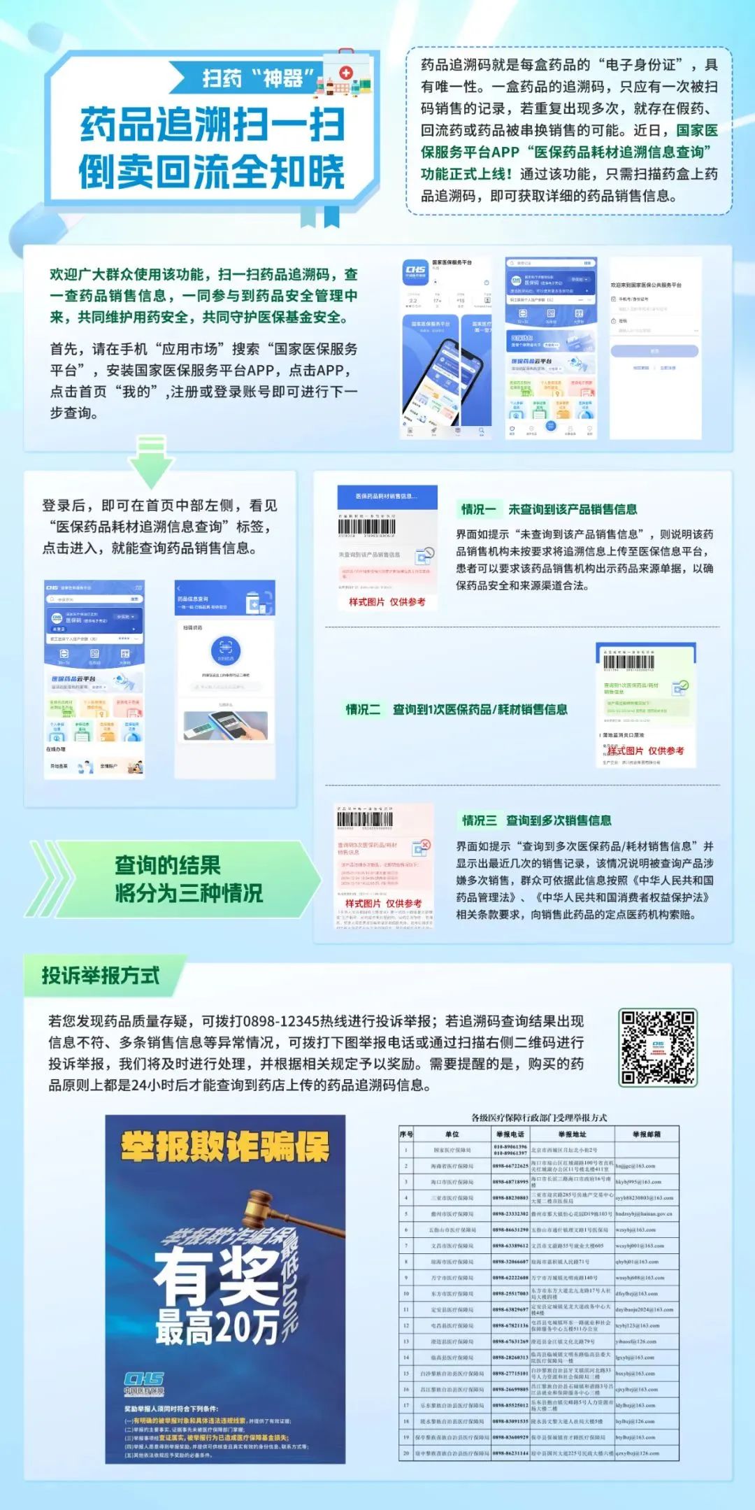 陕西最新医保套现最简单方法方法分析(最方便真实的陕西医保套现最简单方法有哪些方法)