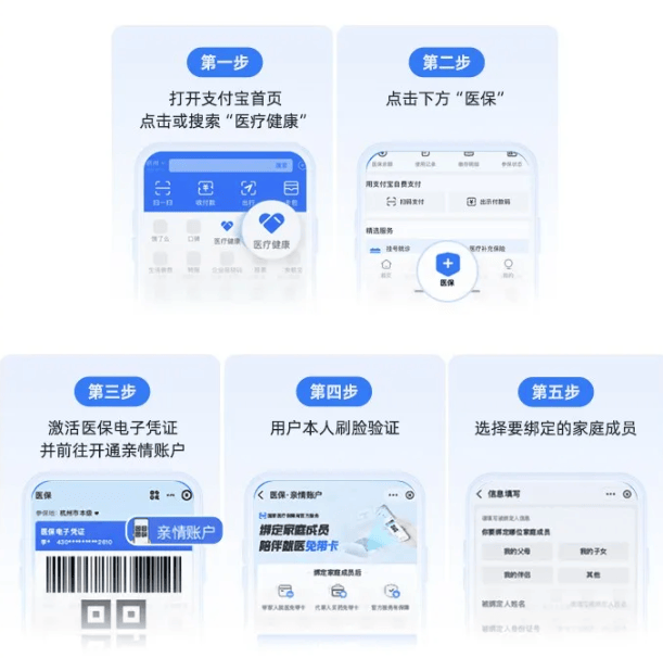 陕西最新医保卡可以套现微信方法分析(最方便真实的陕西医保卡可以套现微信吗方法)