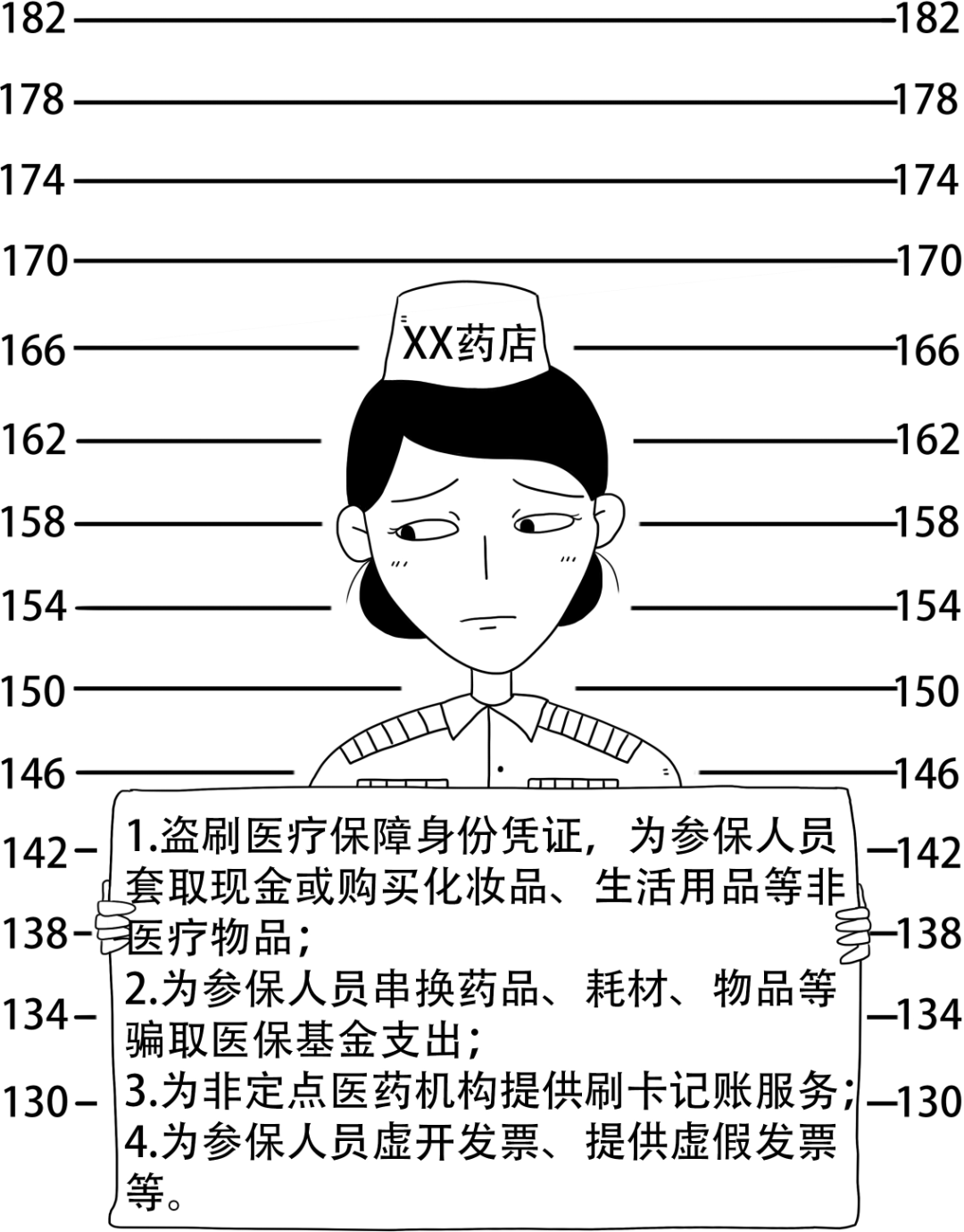 陕西最新医保换现金违法吗方法分析(最方便真实的陕西医保换现金违法吗怎么办方法)