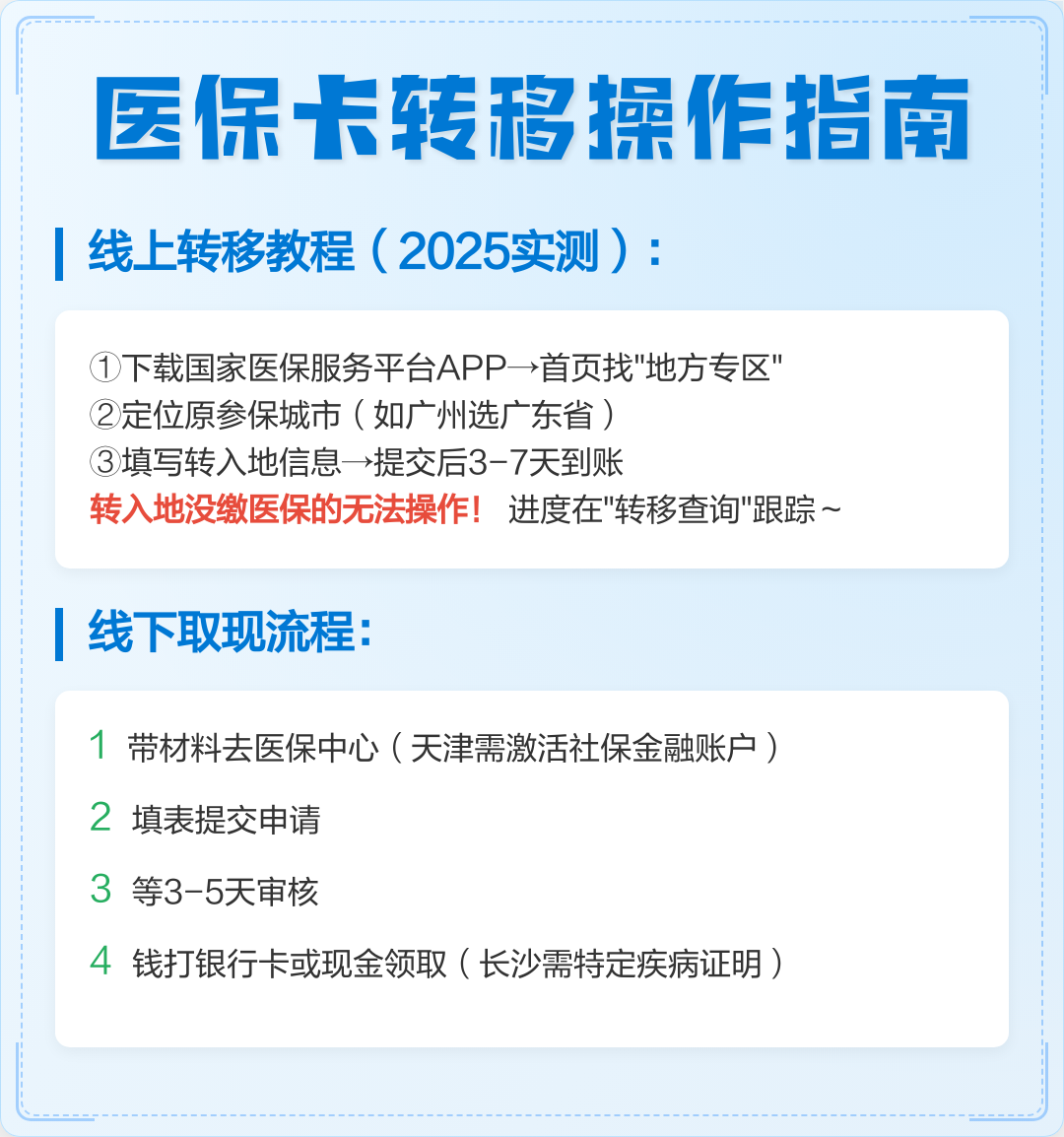 陕西最新医保卡余额可以提现到微信吗方法分析(最方便真实的陕西医保卡余额可以提现到微信吗安全吗方法)