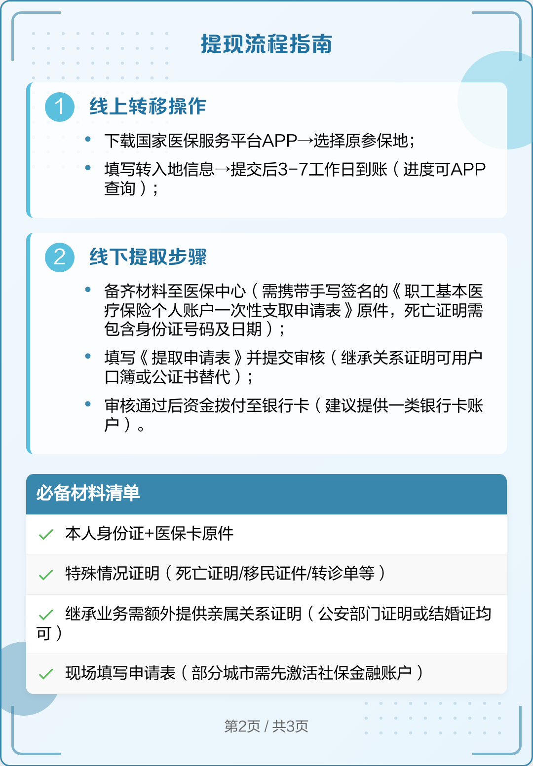 陕西最新医保卡里的钱怎么取出来方法分析(最方便真实的陕西去逝后医保卡里的钱怎么取出来方法)