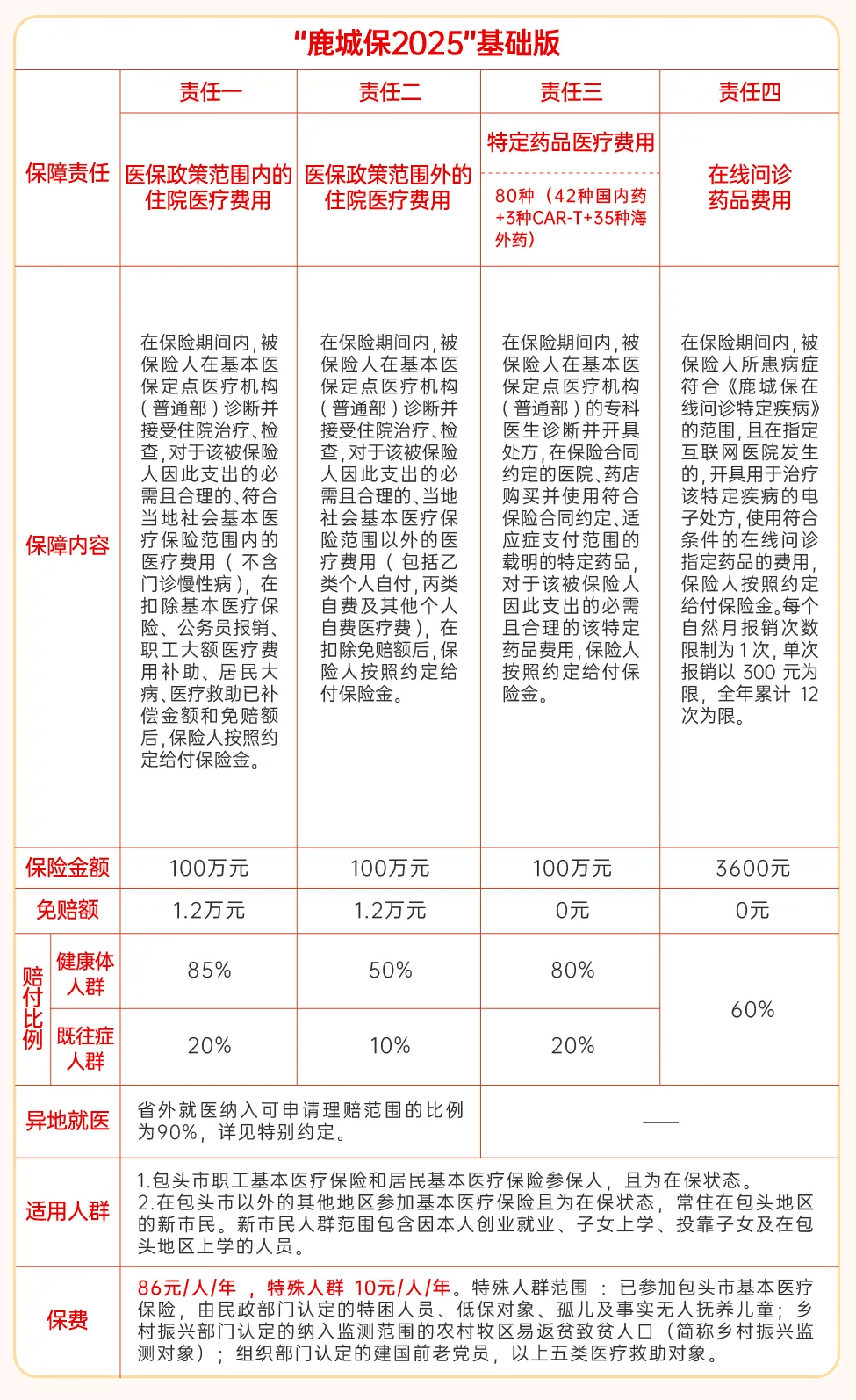 陕西最新医保卡提取现金方法2025最新方法分析(最方便真实的陕西医保卡提取现金方法2025最新规定方法)