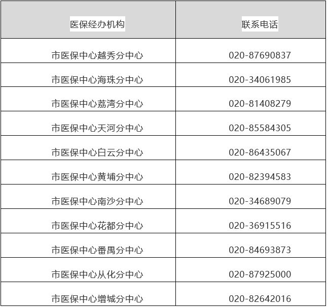 陕西最新24小时在线套医保方法分析(最方便真实的陕西24小时在线套医保卡回收商家方法)