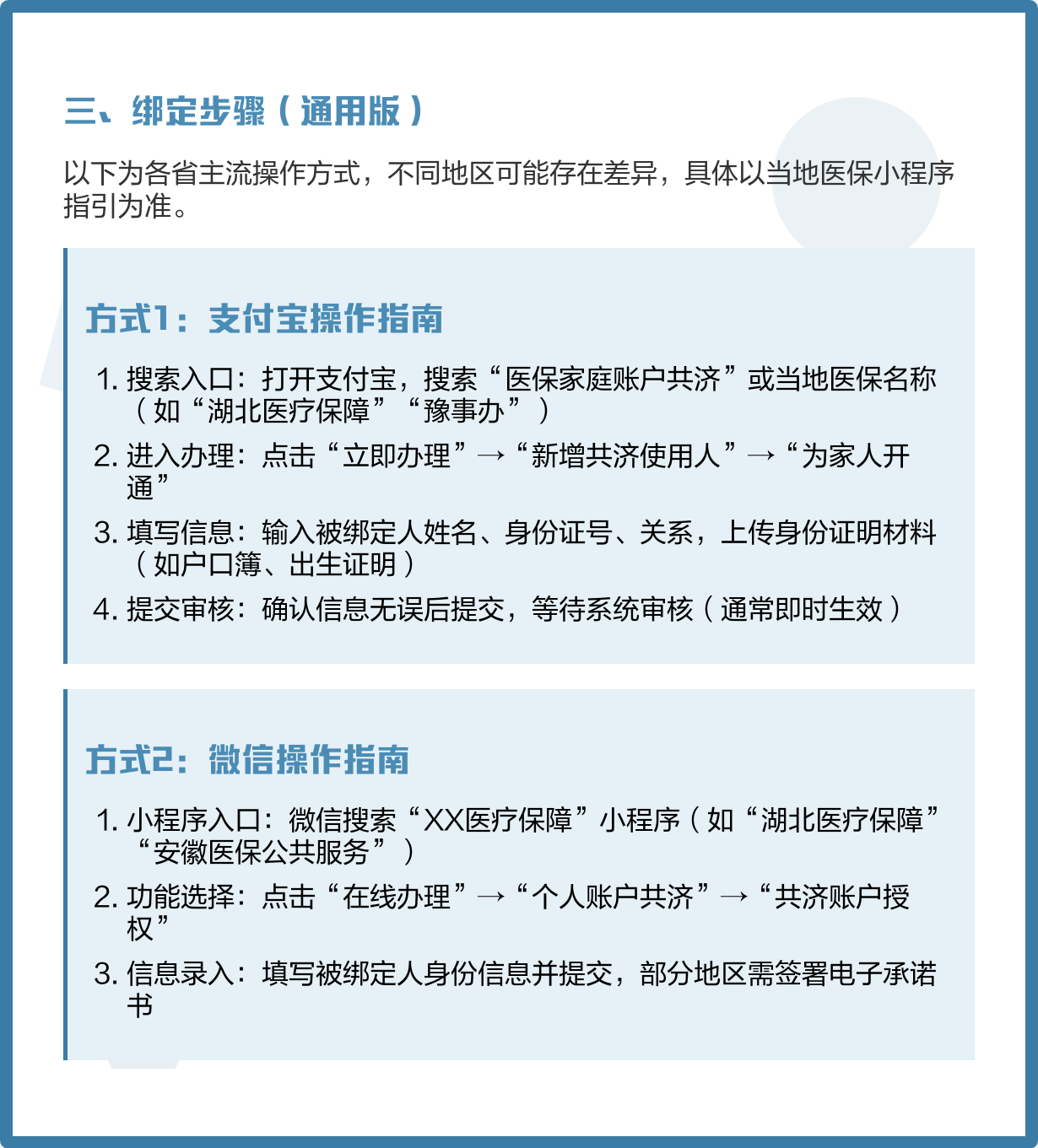 陕西最新医保卡怎么绑定家人共享方法分析(最方便真实的陕西医保卡怎么绑定家人共享重庆的方法)